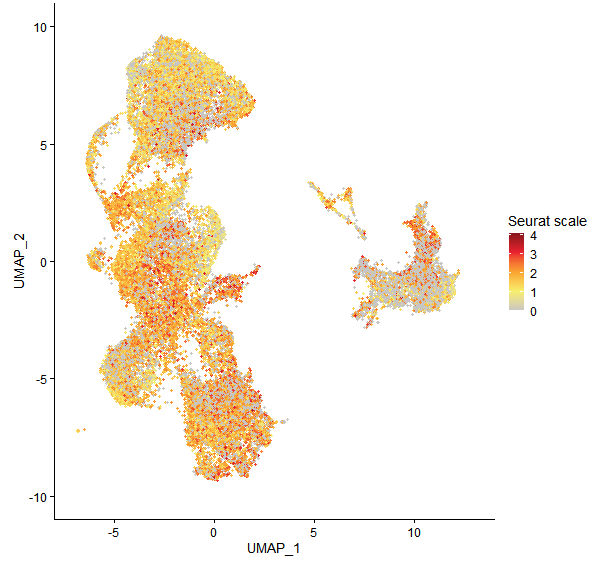 Feature plot of Mp1g09830 on UMAP