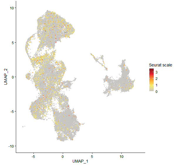 Feature plot of Mp1g27830 on UMAP