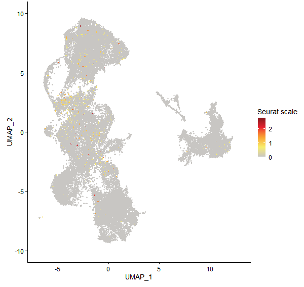 Feature plot of Mp2g07200 on UMAP