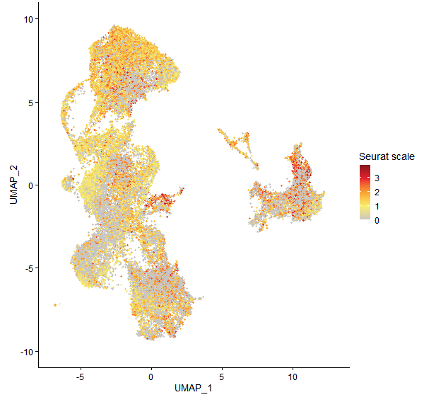 Feature plot of Mp3g00820 on UMAP