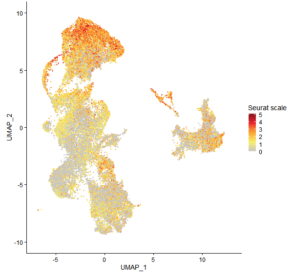 Feature plot of Mp3g09090 on UMAP