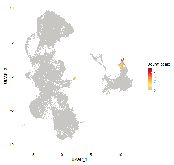 Feature plot of Mp3g10400 on UMAP