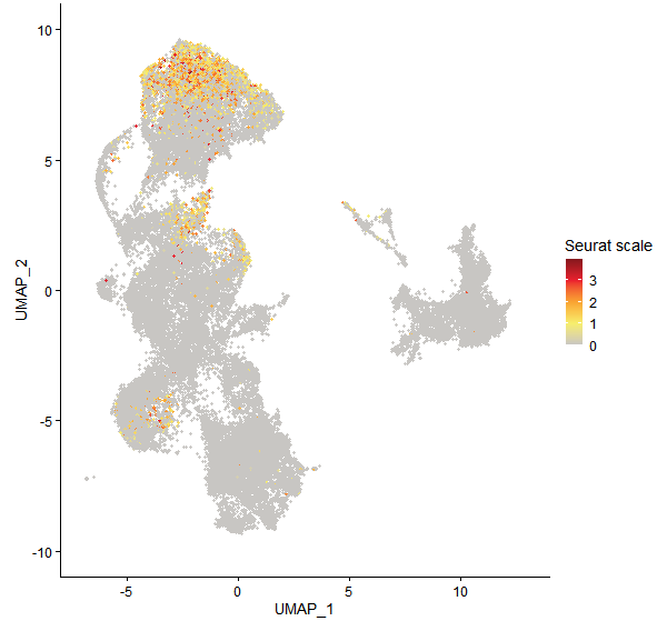Feature plot of Mp3g15330 on UMAP