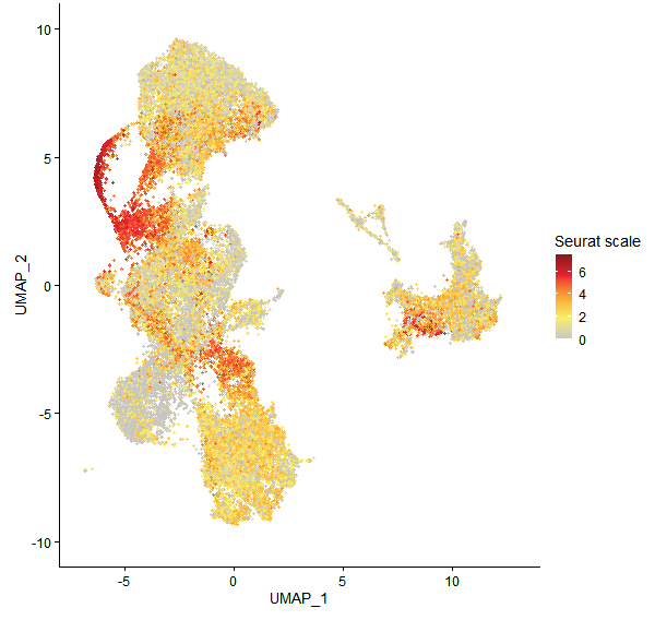 Feature plot of Mp3g18210 on UMAP