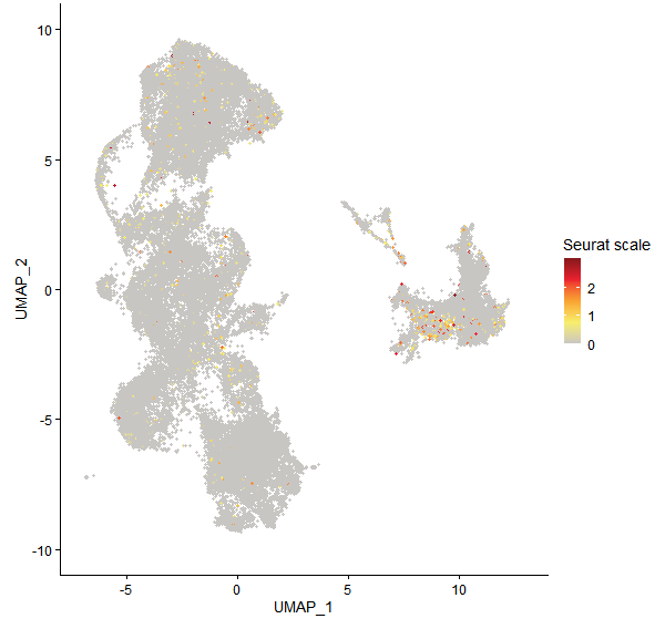 Feature plot of Mp3g20090 on UMAP