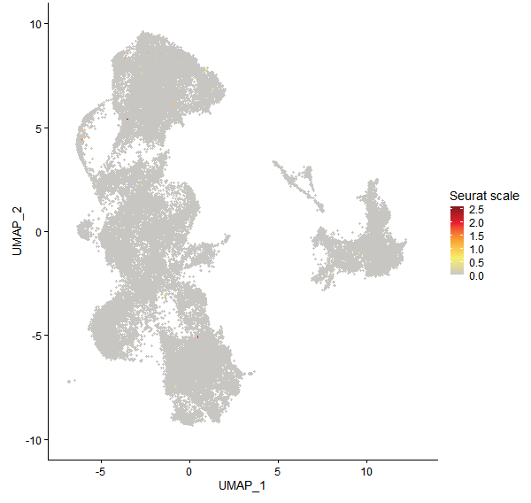 Feature plot of Mp3g22180 on UMAP