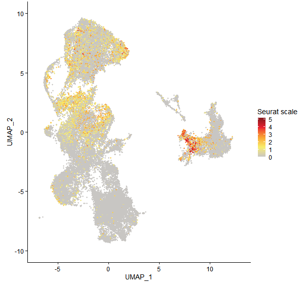 Feature plot of Mp3g22420 on UMAP