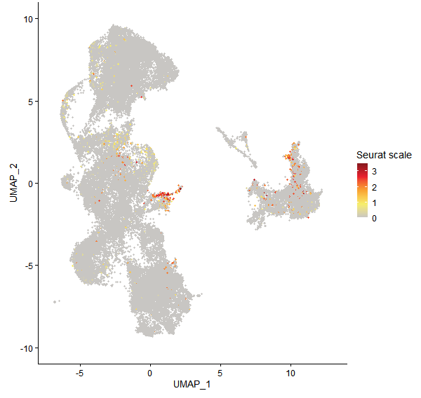 Feature plot of Mp5g07330 on UMAP