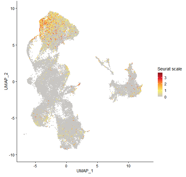 Feature plot of Mp7g02450 on UMAP