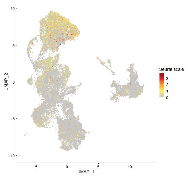Feature plot of Mp7g11430 on UMAP