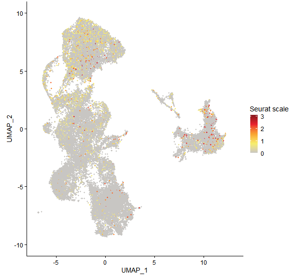 Feature plot of Mp7g12920 on UMAP